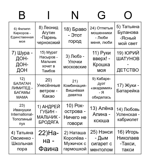 Музыкальное бинго Bingo Card