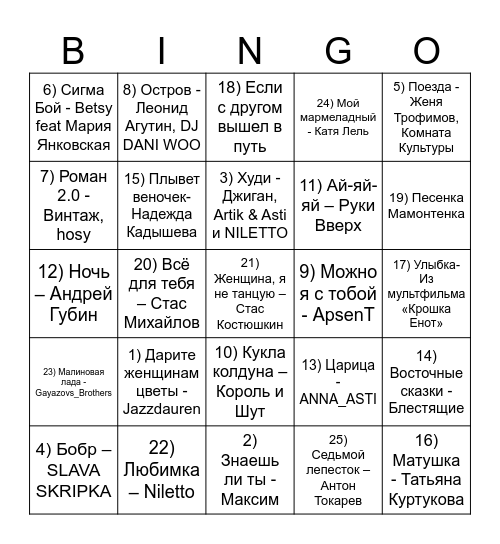 Музыкальное бинго Bingo Card