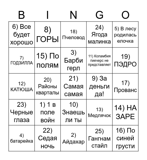 Музыкальное бинго Bingo Card