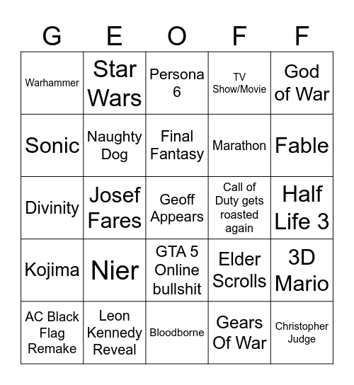 Game Awards 2025 Predictions Bingo Card