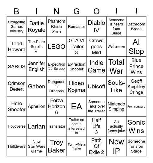 The Game Awards 2025 Bingo Card
