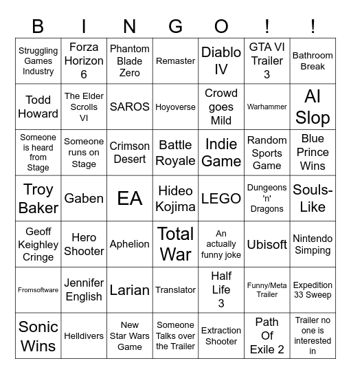 The Game Awards 2025 Bingo Card