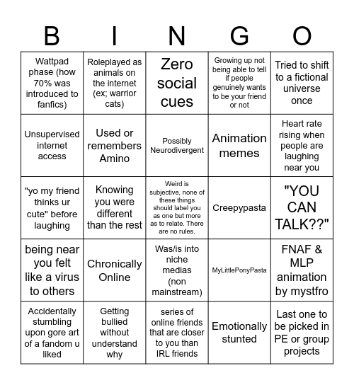 Actual ACTUALLY Weird kid bingo Card
