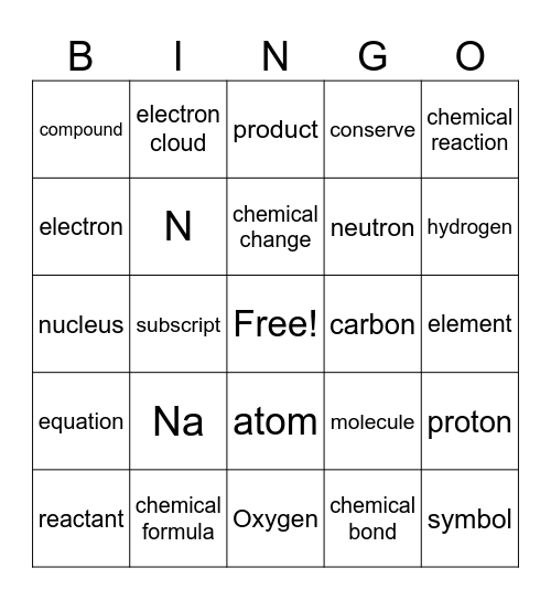 Matter Vocabulary Bingo Card