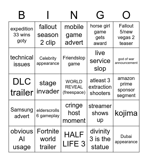game awards 2025 Bingo Card