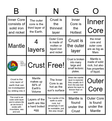 Layers of the Earth Bingo Card