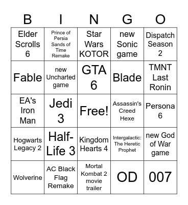 The Game Awards 2025 Bingo Card