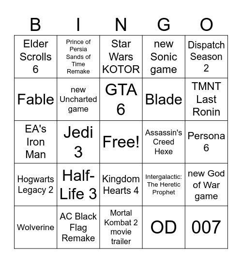 The Game Awards 2025 Bingo Card
