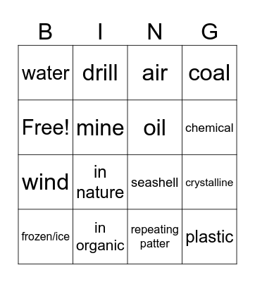 Resources and Minerals Bingo Card