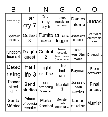 Game awards 2025 Bingo Card