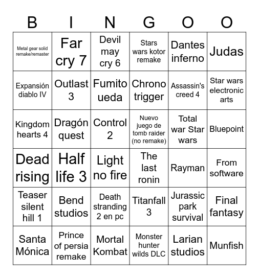 Game awards 2025 Bingo Card