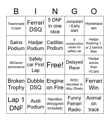 F1 season 2026 Bingo Card