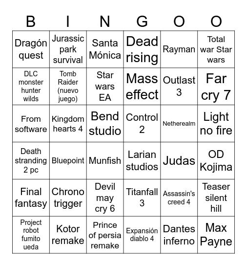 Game awards Bingo Card