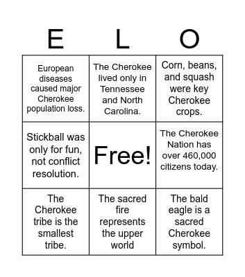 Cherokee Tribe T or F Bingo Card