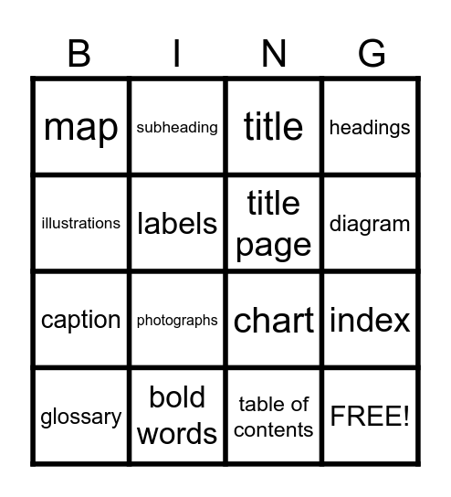Text Features Bingo Card
