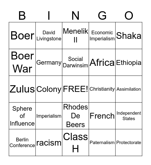 Scramble for Africa Bingo Card