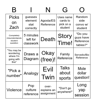 Downing Dingo Bingo Card