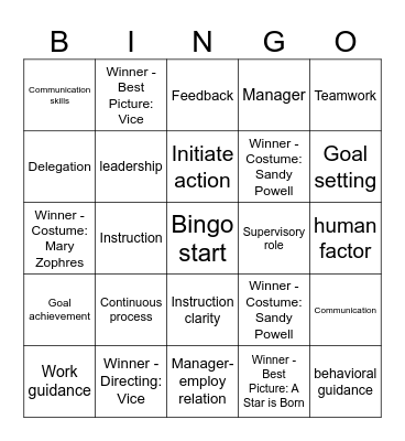 Directing  Bingo Card