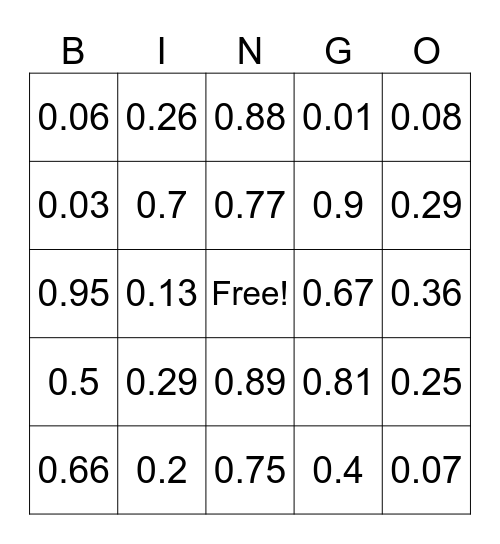 Fractions Bingo Card