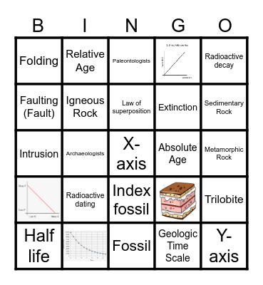 AGE OF THE EARTH Bingo Card