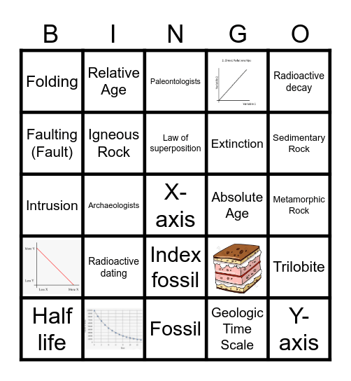 AGE OF THE EARTH Bingo Card