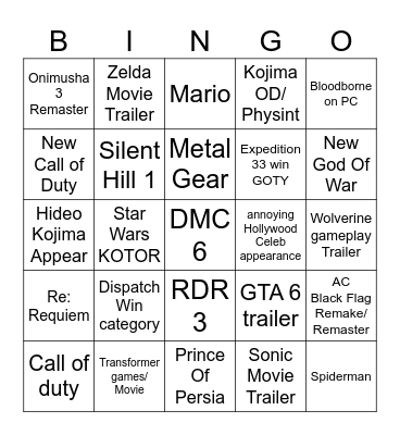 FAR CORE The game Award 2025 Bingo Card