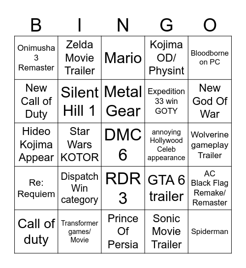 FAR CORE The game Award 2025 Bingo Card