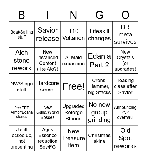 Calpheon Ball Bingo Card