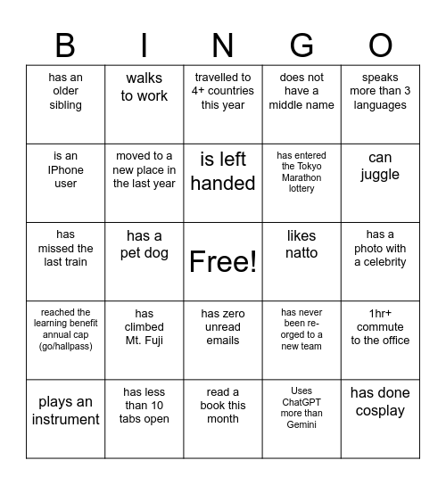 Find Someone Who... Bingo Card
