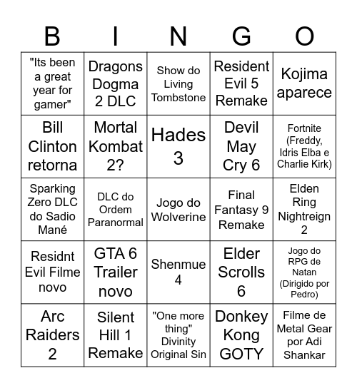 GAME AWARDS 2025 Bingo Card