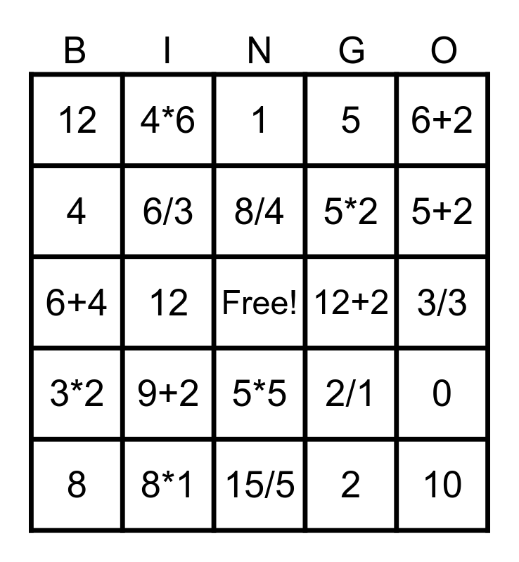 Operations Bingo Card