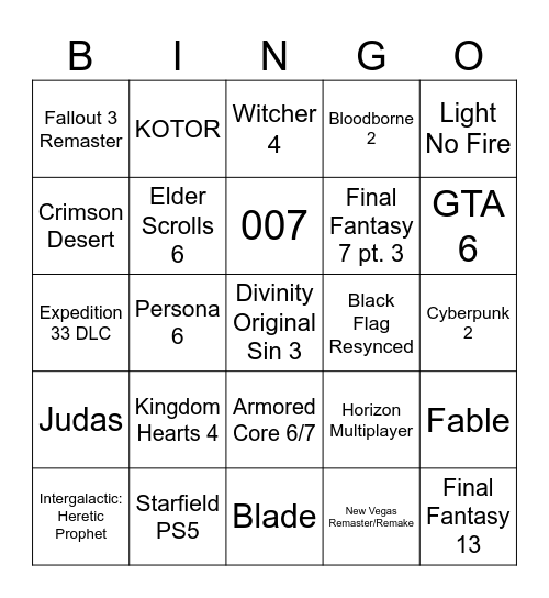 Game Awards Bingo Card