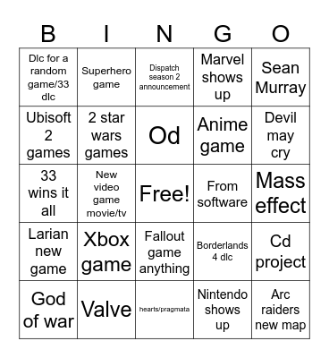 Game awards Bingo Card
