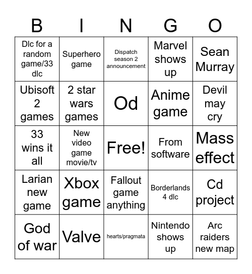Game awards Bingo Card