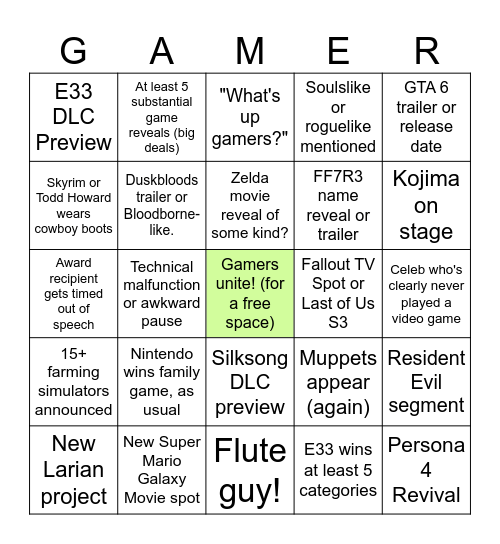 Game Awards '25 Bingo Card
