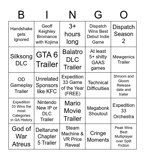 Game Awards bingo card Bingo Card