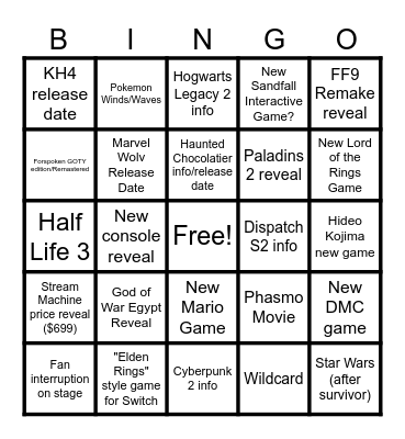 God of War Egypt Reveal Cyberpunk 2 info Haunted Chocolatier info/release date Fan interruption on stage FF9 Remake reveal KH4 release date Forspoken GOTY edition/Remastered Pokemon Winds/Waves Dispatch S2 info New Mario Game Paladins 2 reveal Half Life Bingo Card