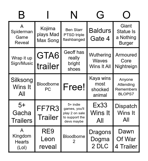 RENYTH'S GAME AWARDS BINGO 2025 Bingo Card