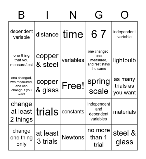 Experimental Designs Video BINGO Card