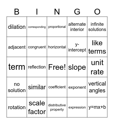 Pre-Algebra Review (Sem 1) Bingo Card