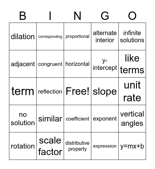 Pre-Algebra Review (Sem 1) Bingo Card