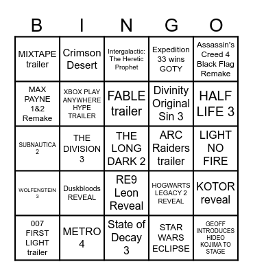 The Game Awards Bingo Card