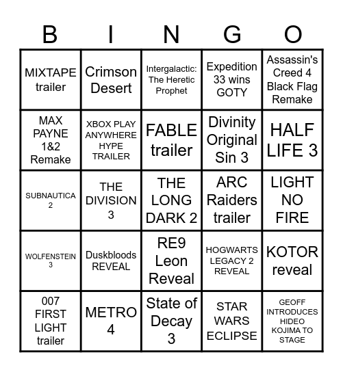The Game Awards Bingo Card
