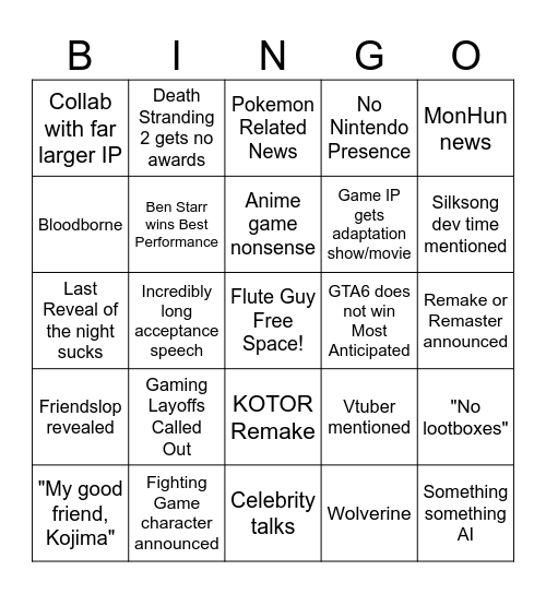 Nerdier Tides Presents The Game Awards Bingo Card