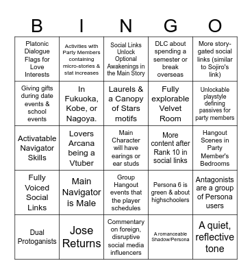 Persona 6 Predictions Bingo (Updated) Bingo Card