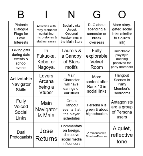 Persona 6 Predictions Bingo (Updated) Bingo Card