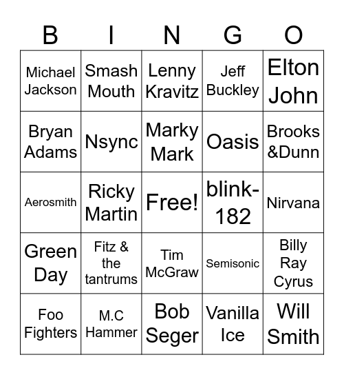 Artist Bingo Card