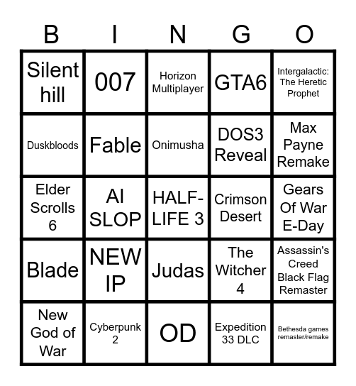 The Game Awards 2025 Bingo Card
