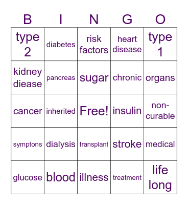 CDSMP Bingo Card
