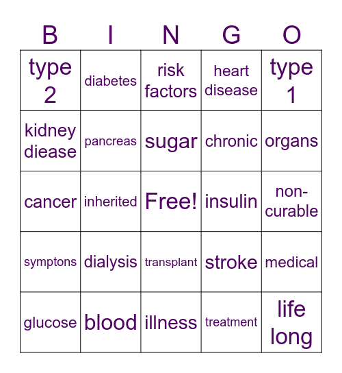 CDSMP Bingo Card